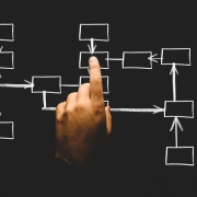 Diagrama de flujo blanco sobre fondo negro con un dedo señalando una casilla del diagrama.